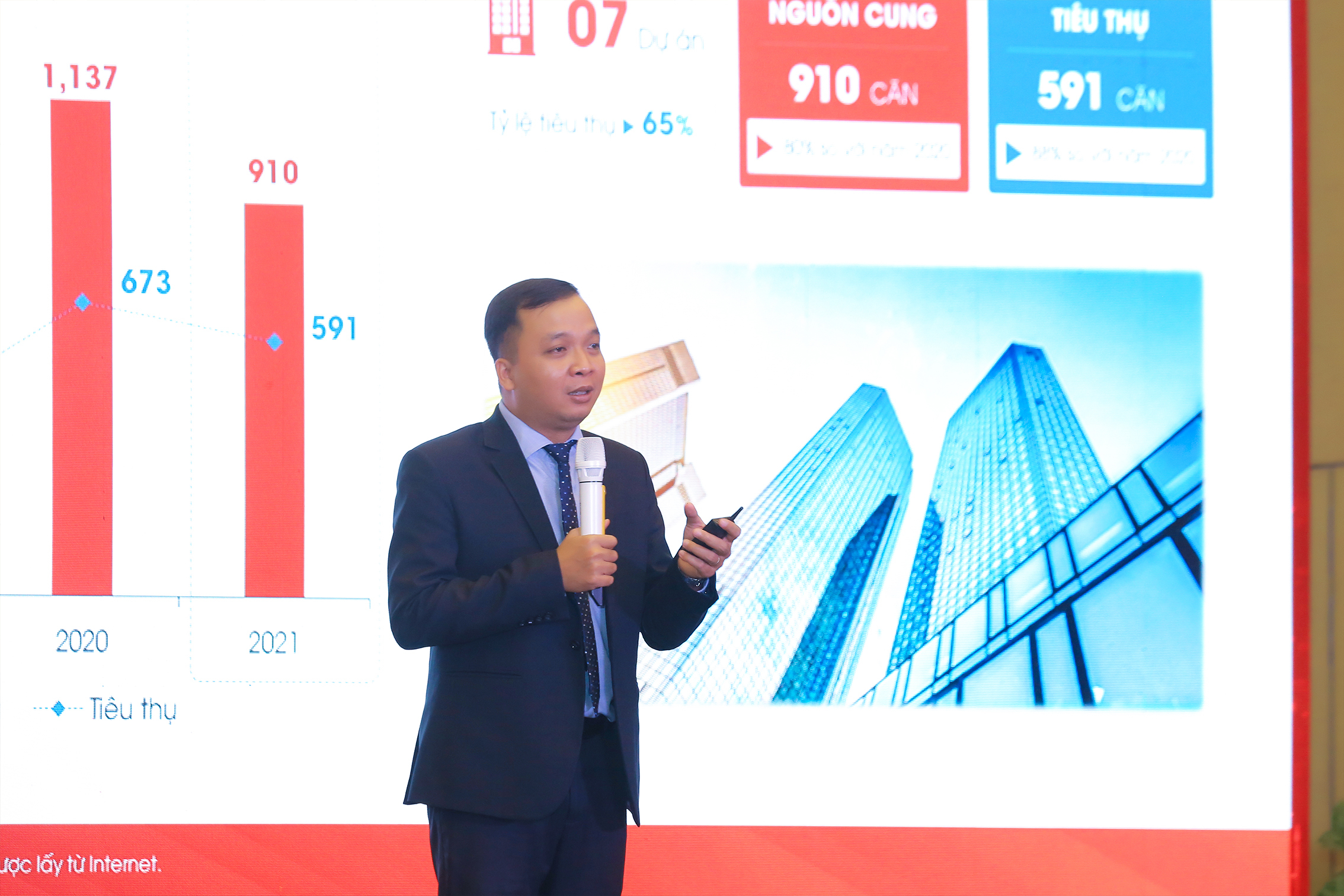 Nhiều nhà đầu tư bất động sản đang hướng trở lại miền Trung
