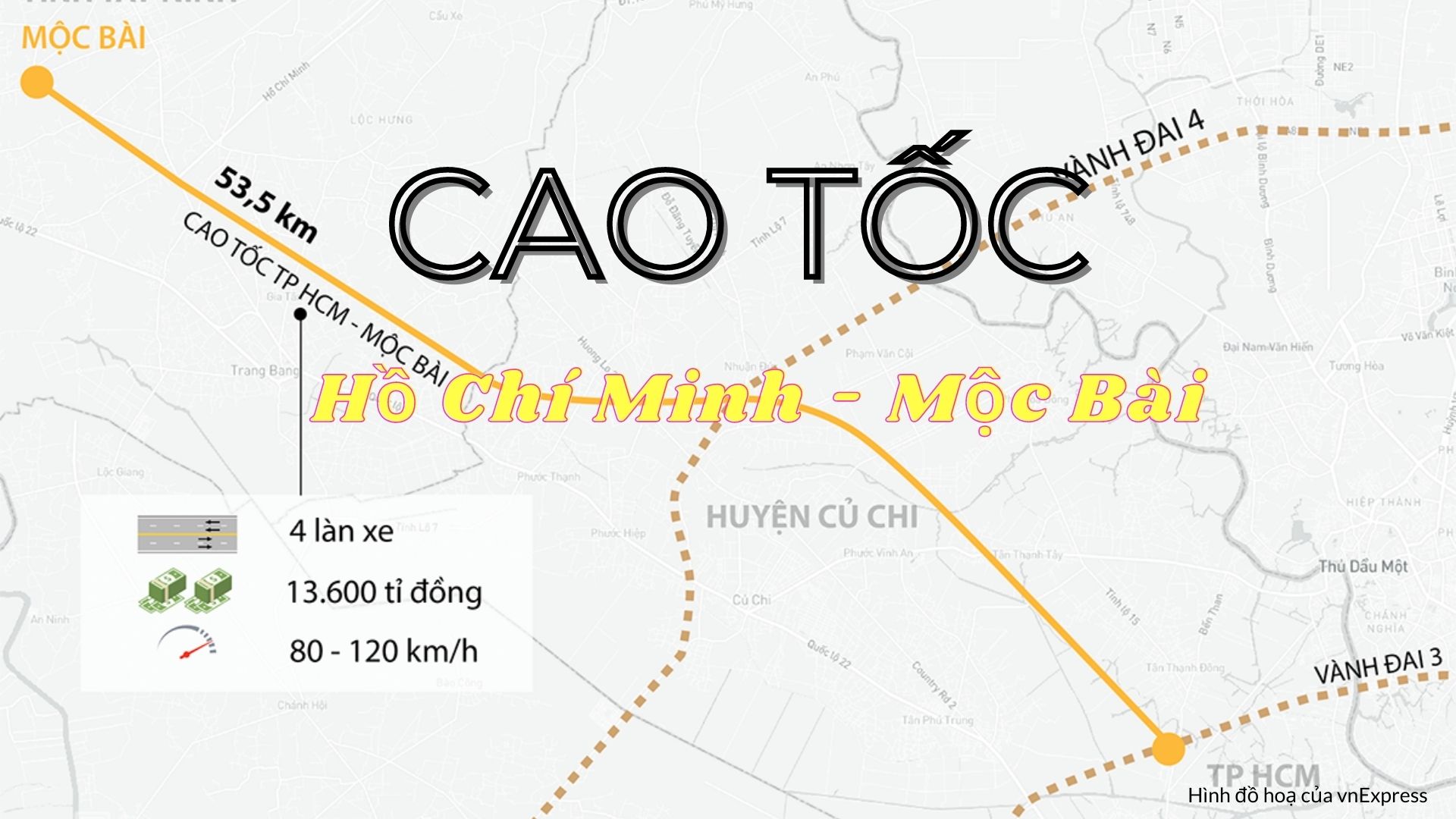 Cao Toc Ho Chi Minh Moc Bai