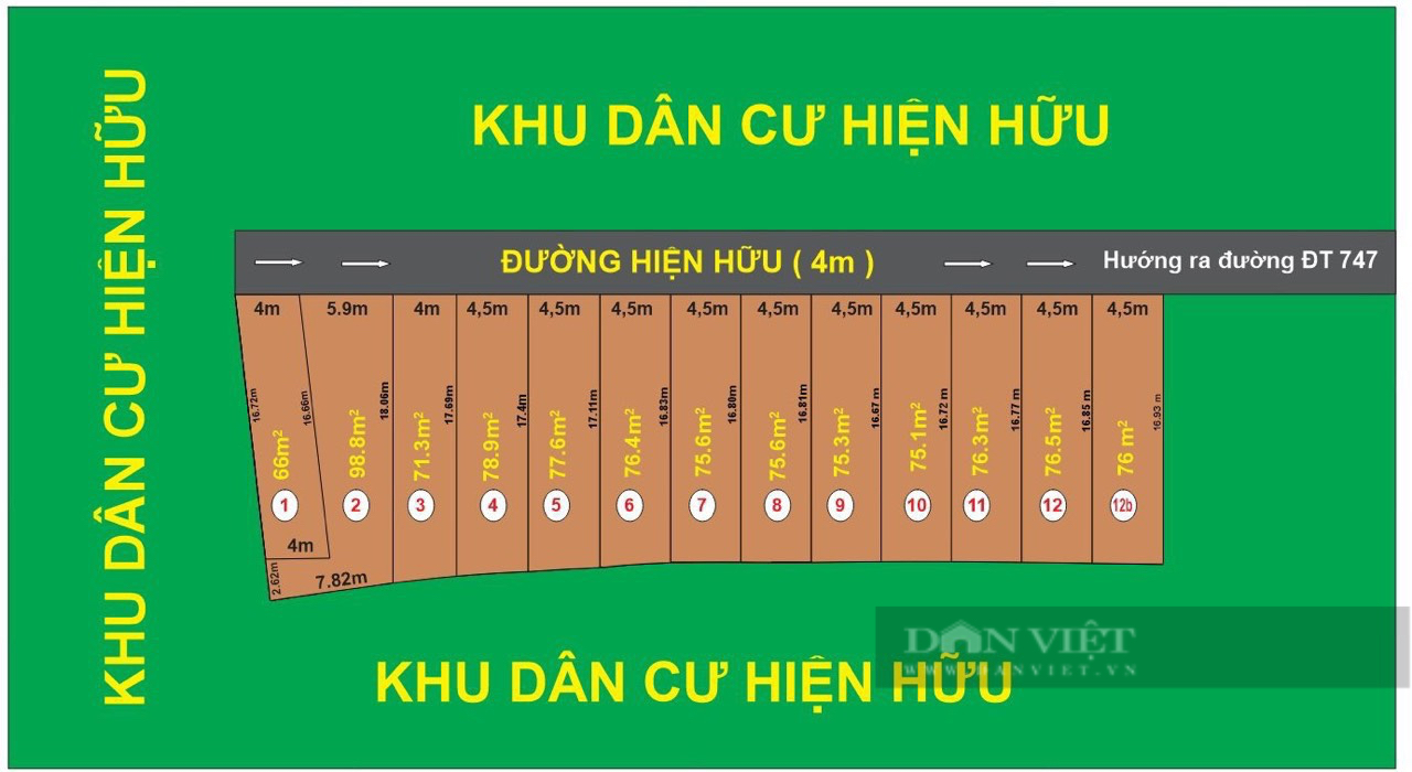 Bình Dương: Tái diễn tình trạng phân lô bán nền trên đất nông nghiệp ở thị xã Tân Uyên - Ảnh 1. Bình Dương: Tái diễn tình trạng phân lô bán nền trên đất nông nghiệp ở thị xã Tân Uyên - Ảnh 1.